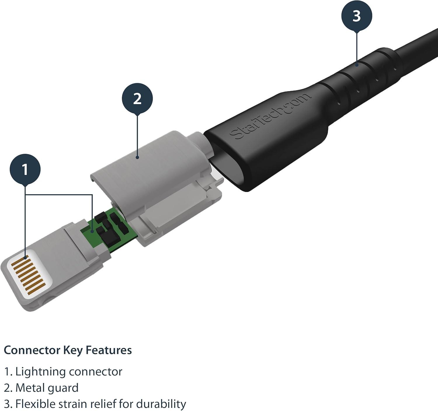 imageStarTechcom 3 Foot 1m Durable Black USBA to Lightning Cable  Heavy Duty Rugged Aramid Fiber USB Type A to Lightning ChargerSync Power Cord  Apple MFi Certified iPadiPhone 12 RUSBLTMM1MBBlack