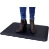 Ergonomic Anti-Fatigue Mat for Standing Desks – 20 x 30 [508 x 762 mm] Standing Desk Mat(Regular)