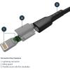 StarTech.com 3 Foot (1m) Durable Black USB-A to Lightning Cable – Heavy Duty Rugged Aramid Fiber USB Type A to Lightning Charger/Sync Power Cord – Apple MFi Certified iPad/iPhone 12 (RUSBLTMM1MB)(Black)