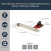StarTech.com 4-Lane PCI Express to SFF-8643 Adapter for PCIe NVMe U.2 SSD – U.2 2.5″ NVMe SSD Adapter , TAA (PEX4SFF8643)(PCIe)