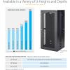 StarTech.com 4-Post 12U Wall Mount Network Cabinet with 1U Shelf, 19in Wall-Mounted Server Rack Kit, Up to 16in Mounting Depth, Ships Fully Assembled(12U)