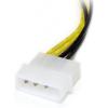 StarTech.com 6in LP4 to 8 Pin PCI Express Video Card Power Cable Adapter – lp4 to PCI express – molex to 8 pin PCIe (LP4PCIEX8ADP)