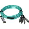 StarTech.com AOC Breakout Cable for Cisco QSFP-4X10G-AOC7M – 7m/23ft 40G 1x QSFP+ to 4x SFP+ AOC Cable – 40GbE / 40Gbps QSFP Plus Transceiver Module Active Optical Fiber – C9300 C3850 (QSFP4X10GAO7)