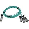 StarTech.com Cisco QSFP-4X10G-AOC5M Compatible – QSFP+ Active Optical Breakout Cable – 5 m (16.4 ft) – 40 GbE