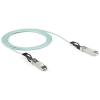 StarTech.com Dell EMC AOC-SFP-10G-5M Compatible 5m/16.4ft 10G SFP+ to SFP+ AOC Cable – 10GbE SFP+ Active Optical Fiber – 10Gbps SFP Plus/Mini GBIC/Transceiver Module Cable (AOCSFP10G5ME)
