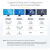 StarTech.com Dual-Monitor DisplayPort 1.2 Splitter, DP to 2x DP Multi-Monitor Adapter, 4K 30Hz/1080p 60Hz MST Hub for Windows(4x DP 1.2)