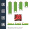 StarTech.com M.2 to SATA Adapter – Dual Slot – for 2.5in Drive Bay – RAID – M.2 SSD – M.2 Adapter – M.2 SSD Adapter , TAA (S322M225R)