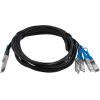 StarTech.com MSA Uncoded Compatible 3m 40G QSFP+ to 4x SFP+ Direct Attach Breakout Cable Twinax – 40GbE QSFP+ to 4x SFP+ Copper DAC 40 Gbps Low Power Passive Transceiver Module DAC (QSFP4SFPPC3M)
