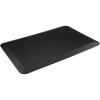 Ergonomic Anti-Fatigue Mat for Standing Desks – 20 x 30 [508 x 762 mm] Standing Desk Mat(Regular)