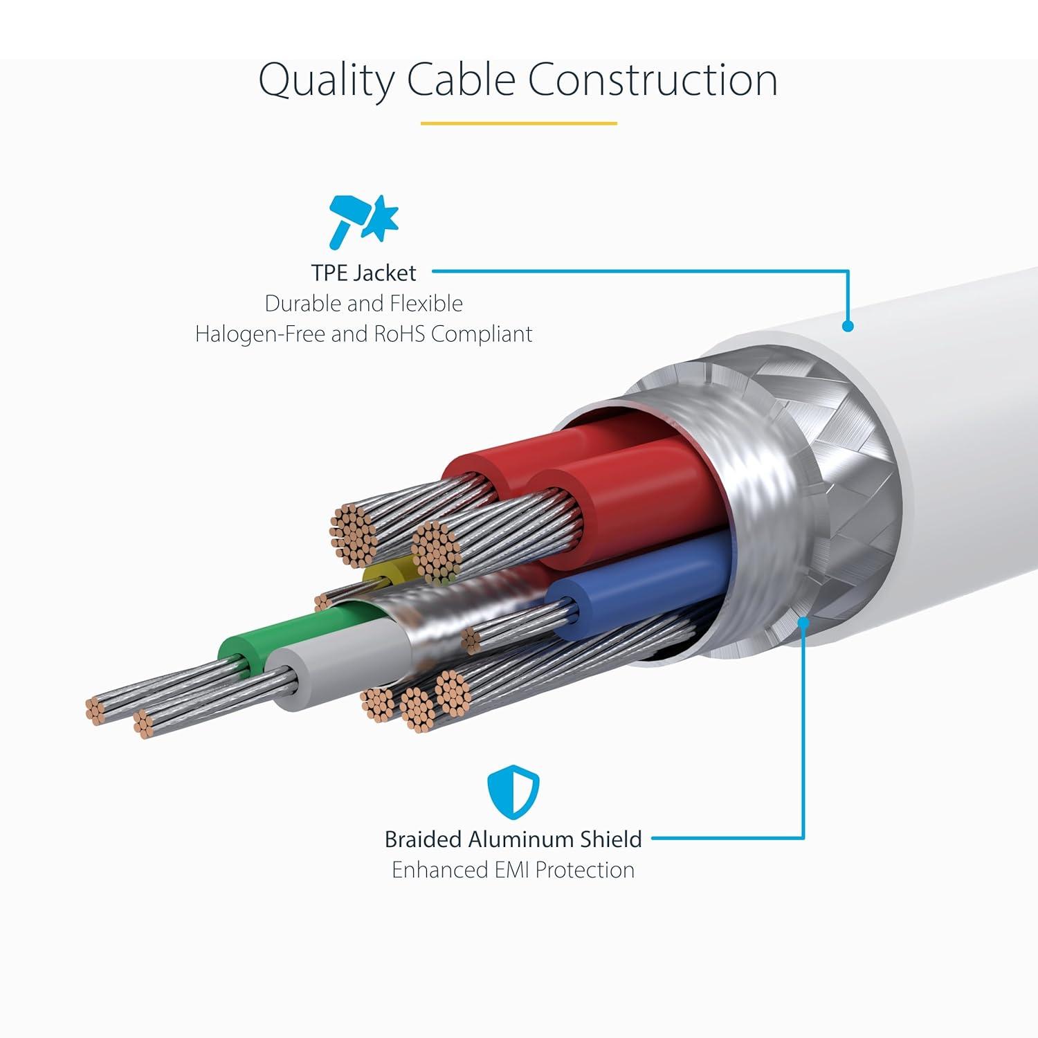 imageStarTechcom 2m White USBC Charging Cable USBIF Certified USB C Cable 240W PD USB 20 TypeC Laptop Charger Cord MM