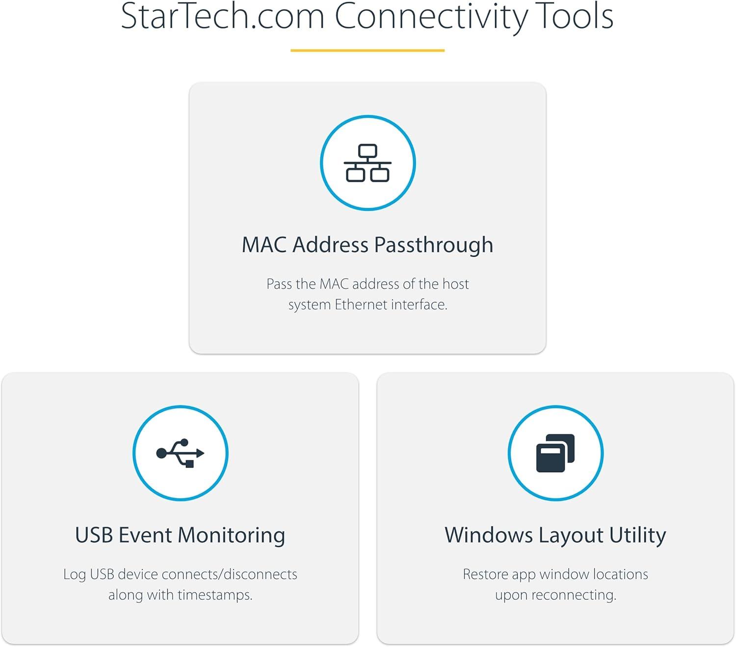 imageStarTechcom DualMonitor USBC Docking Station DisplayPort ampamp HDMI or VGA Multi Monitor Dock up to 4K 60Hz  USB 3231 5Gbps TypeC Dock  7X USB Hub 85W PD Windows ampamp ChromeOS TAA