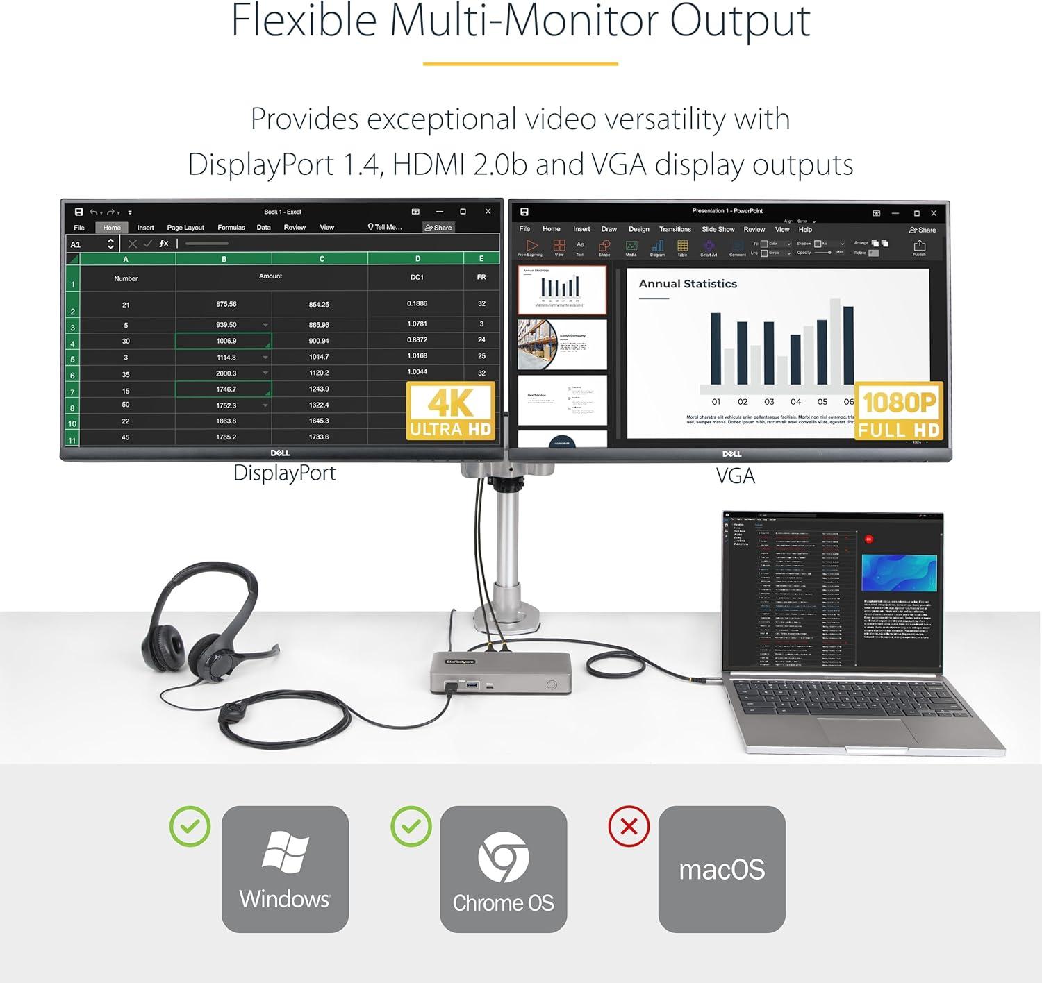 imageStarTechcom DualMonitor USBC Docking Station DisplayPort ampamp HDMI or VGA Multi Monitor Dock up to 4K 60Hz  USB 3231 5Gbps TypeC Dock  7X USB Hub 85W PD Windows ampamp ChromeOS TAA