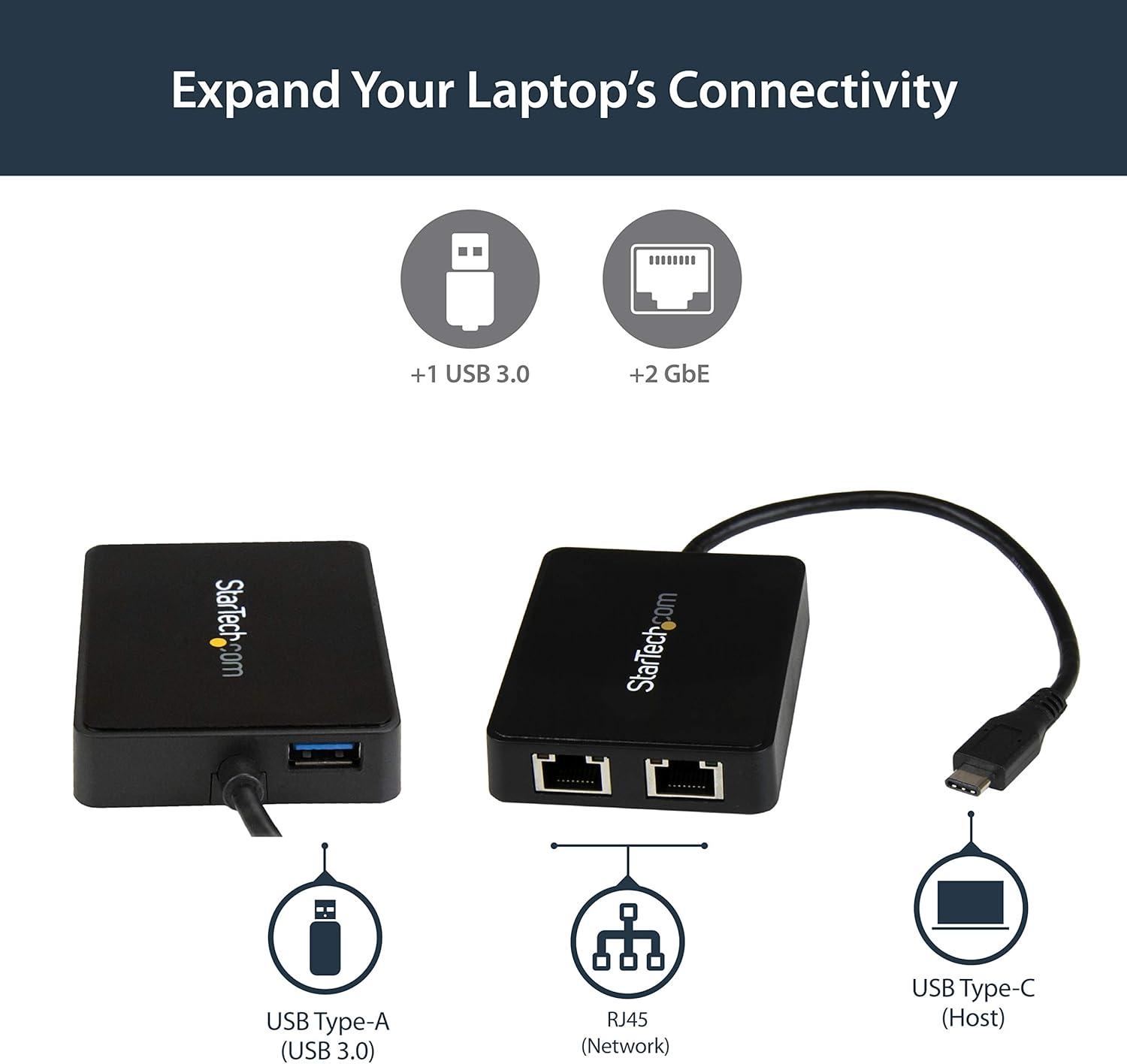 imageStarTechcom USB C to Dual Port Gigabit Ethernet Adapter with USB 30 TypeA Port  USB TypeC Gigabit Network Adapter  Black