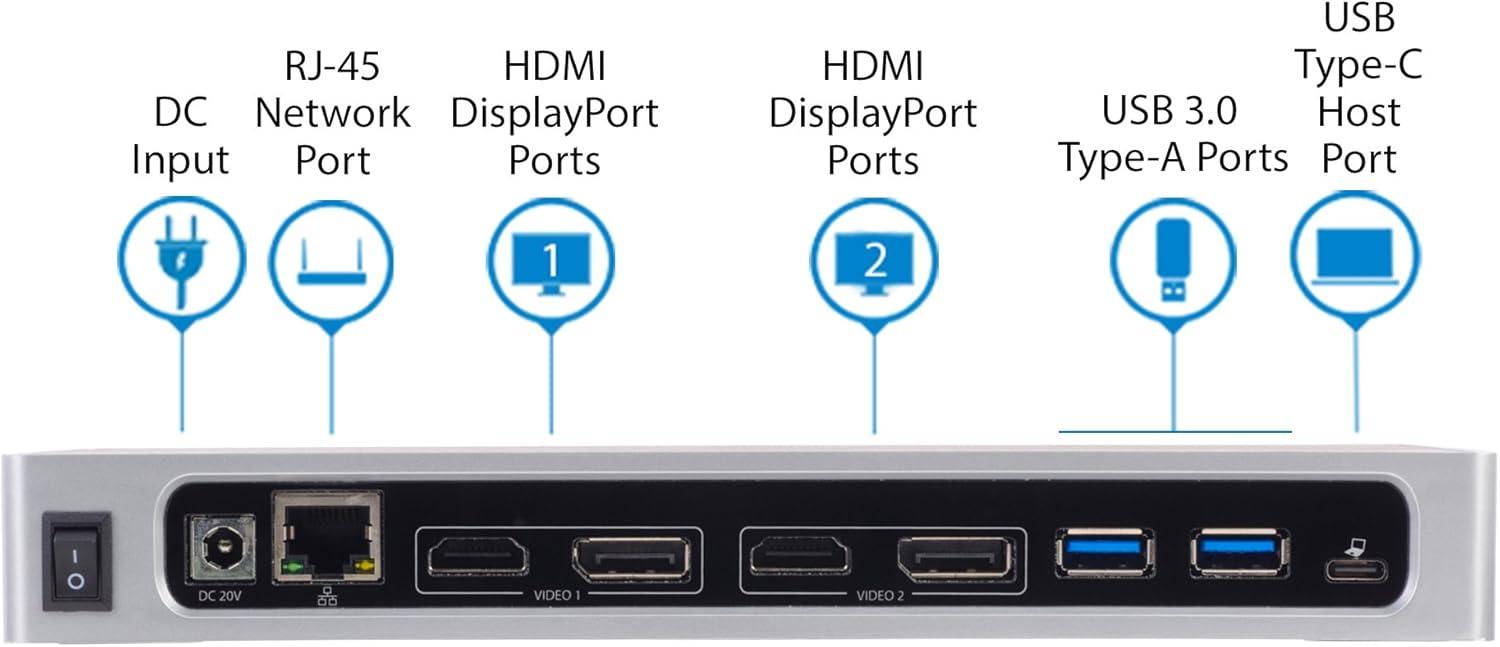 imageStarTechcom USBC ampamp USBA Dock  Dual Monitor 4K 60Hz Dock DisplayPort  HDMI  Hybrid USB 30 Docking Station for USBCUSBA Laptops  6x USB TypeA GbE  USB 31 Gen 1  MacWindows DK30A2DH