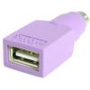 4 pin USB Type A Female Keyboard Adaptor(0.4″x0.8″x2″ (Pack of 2))