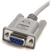 StarTech.com 10′ RS232 Serial Null Modem Cable – Null modem cable – DB-9 (F) to DB-9 (F) – 10 ft (SCNM9FF)