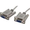 StarTech.com 10′ RS232 Serial Null Modem Cable – Null modem cable – DB-9 (F) to DB-9 (F) – 10 ft (SCNM9FF)