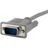 StarTech.com 15 ft Monitor VGA Cable – HD15 M/M – Supports resolutions up to 800×600 (MXT101MM15),Gray(15 ft)