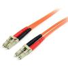 StarTech.com 2m Fiber Optic Cable – Multimode Duplex 62.5/125 LSZH Fiber Jumper Cord – LC/ST(LC to LC)