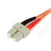 StarTech.com 2m Fiber Optic Cable – Multimode Duplex 62.5/125 LSZH Fiber Jumper Cord – LC/ST(LC to SC)