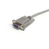 StarTech.com 3m Black Straight Through DB9 RS232 Serial Cable – DB9 RS232 Serial Extension Cable – Male to Female Cable (MXT1003MBK), 10 ft / 3m(Gray)