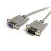 StarTech.com 3m Black Straight Through DB9 RS232 Serial Cable – DB9 RS232 Serial Extension Cable – Male to Female Cable (MXT1003MBK), 10 ft / 3m(Gray)