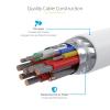 StarTech.com 3m White USB-C Charging Cable, USB-IF Certified USB C Cable, 240W PD, USB 2.0 Type-C Laptop Charger Cord, M/M
