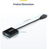 StarTech.com HDMI to VGA Adapter, Active Video Converter for Laptop/Desktop, 1920×1080 (1080p), HDMI Source to VGA Monitor