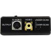 StarTech.com High Resolution VGA to Composite (RCA) or S-Video Converter – PC to TV Video Adapter – 1600×1200 RGB to TV, TAA (VGA2VID)(Composite / S-Video)