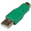 StarTech.com Replacement PS/2 Mouse to USB Adapter F/M – use with PS/2 and USB capable mouse only (GC46MF)