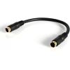 StarTech.com S-Video Video Extender over Cat 5 with Audio – Video/audio extender – up to 656 ft – SVIDUTPEXTA