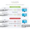 StarTech.com USB C to Mini DisplayPort Adapter, 4K 60Hz USB Type C to mDP/Mini DP Monitor Video Converter Dongle, Thunderbolt 3 Compatible, 12″ Attached Cable, Upgraded Version of CDP2MDP (CDP2MDPEC)(White)