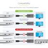 StarTech.com USB C to Mini DisplayPort Adapter, 4K 60Hz USB Type C to mDP/Mini DP Monitor Video Converter Dongle, Thunderbolt 3 Compatible, 12″ Attached Cable, Upgraded Version of CDP2MDP (CDP2MDPEC)(Space Gray)
