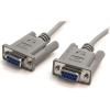 StarTech.com 10′ RS232 Serial Null Modem Cable – Null modem cable – DB-9 (F) to DB-9 (F) – 10 ft (SCNM9FF)