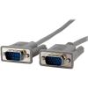 StarTech.com 15 ft Monitor VGA Cable – HD15 M/M – Supports resolutions up to 800×600 (MXT101MM15),Gray(6 ft)