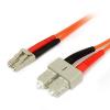 StarTech.com 2m Fiber Optic Cable – Multimode Duplex 62.5/125 LSZH Fiber Jumper Cord – LC/ST(LC to SC)