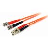 StarTech.com 2m Fiber Optic Cable – Multimode Duplex 62.5/125 LSZH Fiber Jumper Cord – LC/ST(LC to ST)