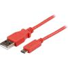 StarTech.com 3.3 ft. (1 m) USB to Micro USB Cable – USB 2.0 A to Micro B – White – Micro USB Cable (USBPAUB1MW)(Pink)