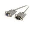 StarTech.com 3m Black Straight Through DB9 RS232 Serial Cable – DB9 RS232 Serial Extension Cable – Male to Female Cable (MXT1003MBK), 10 ft / 3m(Gray)