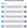 StarTech.com USB C Video Adapter, USB C to HDMI DVI VGA Adapter, Up to 4K 60Hz, Aluminum, Multiport Video Display Adapter, Thunderbolt 3/4 Compatible, USB Type C Travel Adapter (118-USBC-HDMI-VGADVI)
