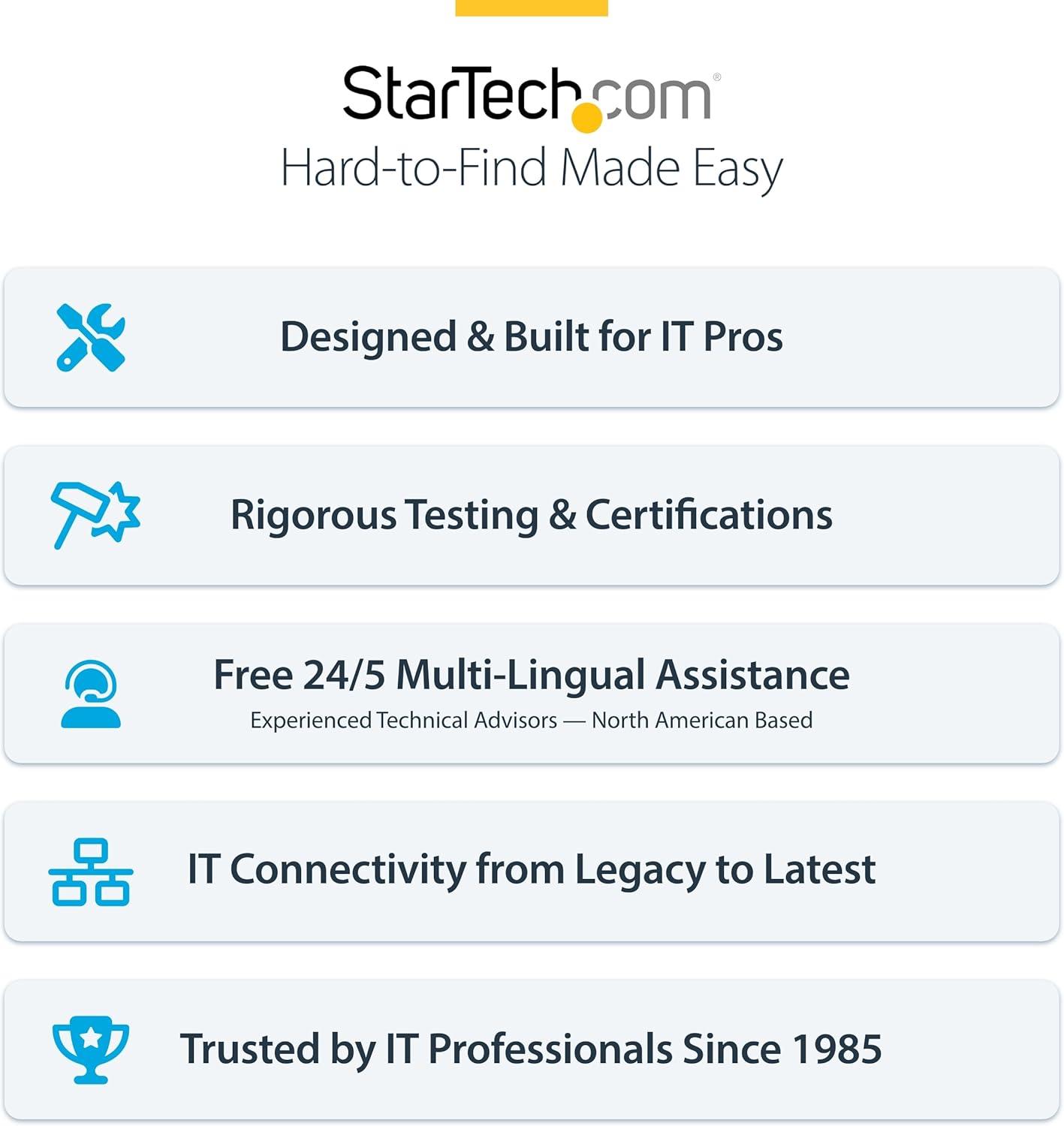 imageStarTechcom 100W USBC Wall Charger 2X USBC2x USBA USB PD 30 Fast Charging Portable GaN Charger Power Adapter for MacBook ProAir Dell XPS iPhone 15Pro iPad Pro Samsung S23S24