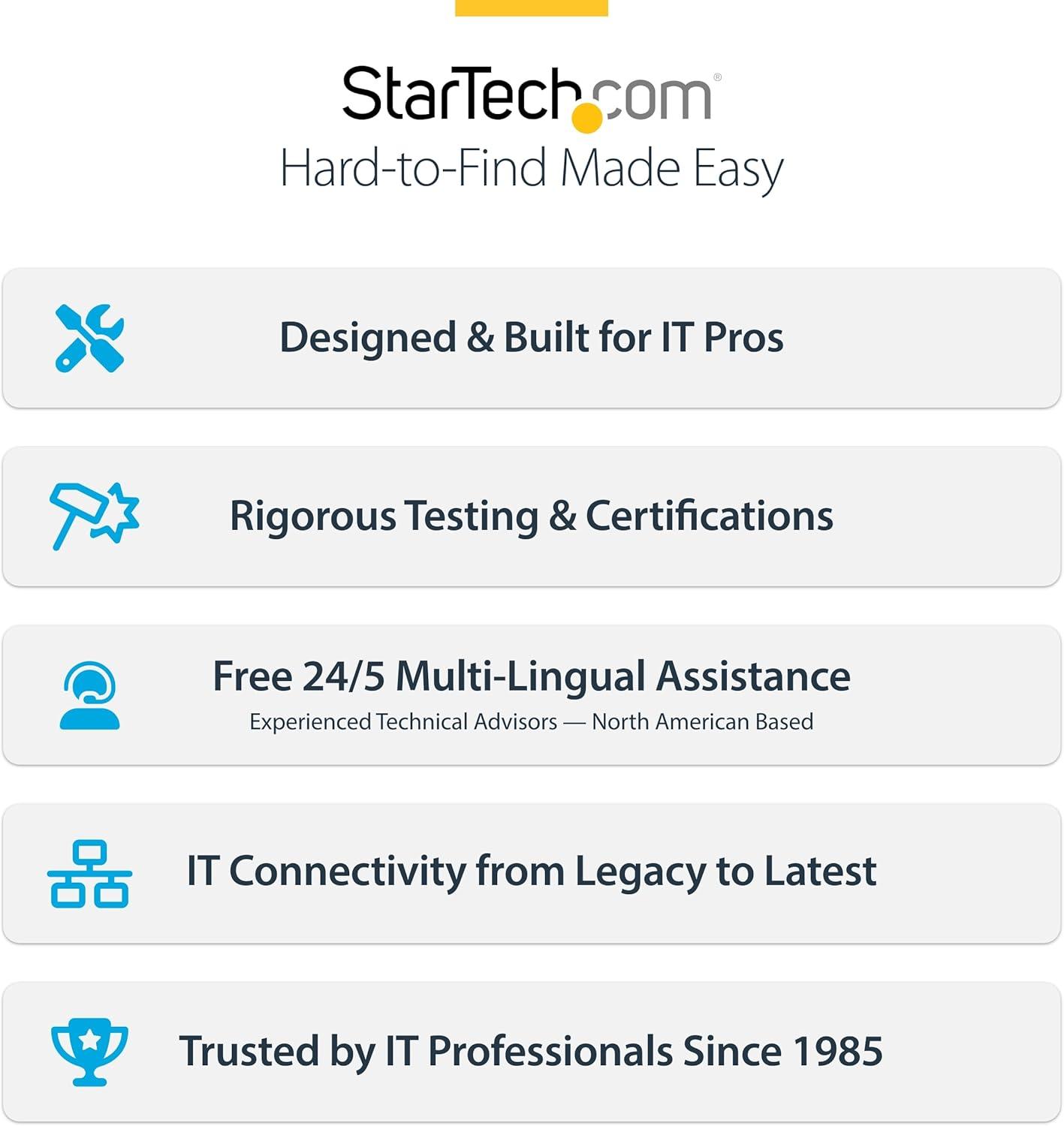 imageStarTechcom 4Port USBC 10Gbps PCIe Card 4X Independent USB 32 Controllers PCI Express 30 Low Profile TAA