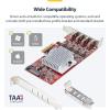 StarTech.com 4-Port USB-C 10Gbps PCIe Card, 4X Independent USB 3.2 Controllers, PCI Express 3.0, Low Profile, TAA