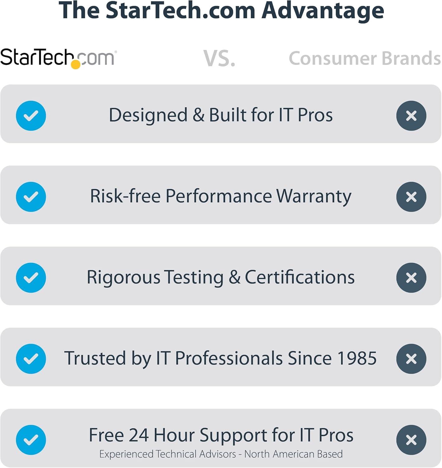 imageHDMI Extender over CAT6CAT5 4K 30Hz130ft PoC HDMI over Ethernet Extender HDMI Transmitter and Receiver kit IR Extension4K 60Hz 70m