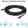 StarTech.com 25ft Plenum Rated HDMI Cable, 4K High Speed Long HDMI Cord w/Ethernet, 4K30Hz UHD, 10.2 Gbps, HDCP 1.4, in Wall Plenum HDMI 1.4 Display Cable, HDMI to HDMI Computer to TV Cable (HDPMM25)(35 ft / 10.5m)