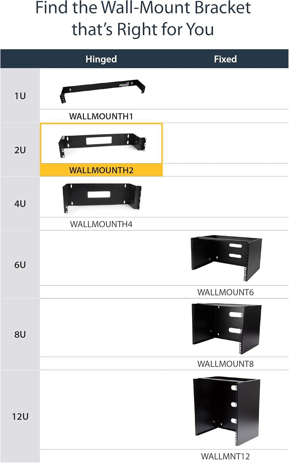 imageStarTechcom 1U Hinged Wall Mount Patch Panel Bracket 6 inch Deep 19quot Patch Panel Swing Rack for Shallow Network Equipment 17lbs2U