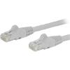 StarTech.com 15ft CAT6 Ethernet Cable – Black CAT 6 Gigabit Ethernet Wire -650MHz 100W PoE RJ45 UTP Network/Patch Cord Snagless w/Strain Relief Fluke Tested/Wiring is UL Certified/TIA (N6PATCH15BK)(White)