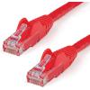 StarTech.com 15ft CAT6 Ethernet Cable – Black CAT 6 Gigabit Ethernet Wire -650MHz 100W PoE RJ45 UTP Network/Patch Cord Snagless w/Strain Relief Fluke Tested/Wiring is UL Certified/TIA (N6PATCH15BK)(Red)