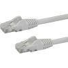 StarTech.com 15ft CAT6 Ethernet Cable – Black CAT 6 Gigabit Ethernet Wire -650MHz 100W PoE RJ45 UTP Network/Patch Cord Snagless w/Strain Relief Fluke Tested/Wiring is UL Certified/TIA (N6PATCH15BK)(White)