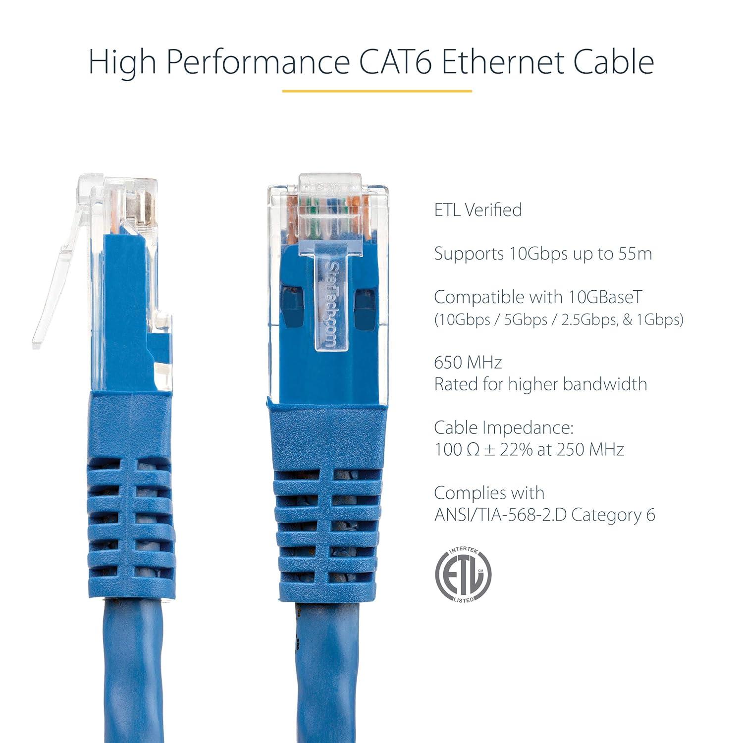 image:imageStarTechcom 20ft CAT6 Ethernet Cable Orange CAT 6 Gigabit Ethernet Wire 650MHz 100W PoE RJ45 UTP Molded Category 6 NetworkPatch Cord wStrain ReliefFluke Tested ULTIA Certified C6PATCH20ORBlue